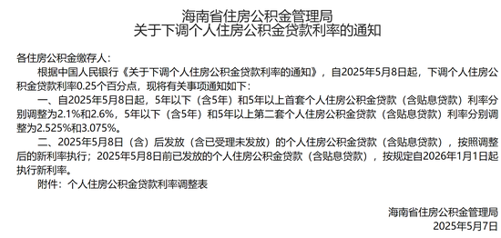 火速执行！这些地方明起下调公积金贷款利率